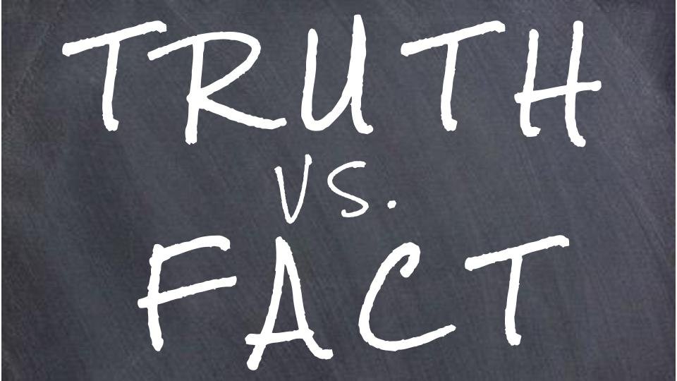 The Ridicule of Faith: When Fact Is Preferred to The Truth